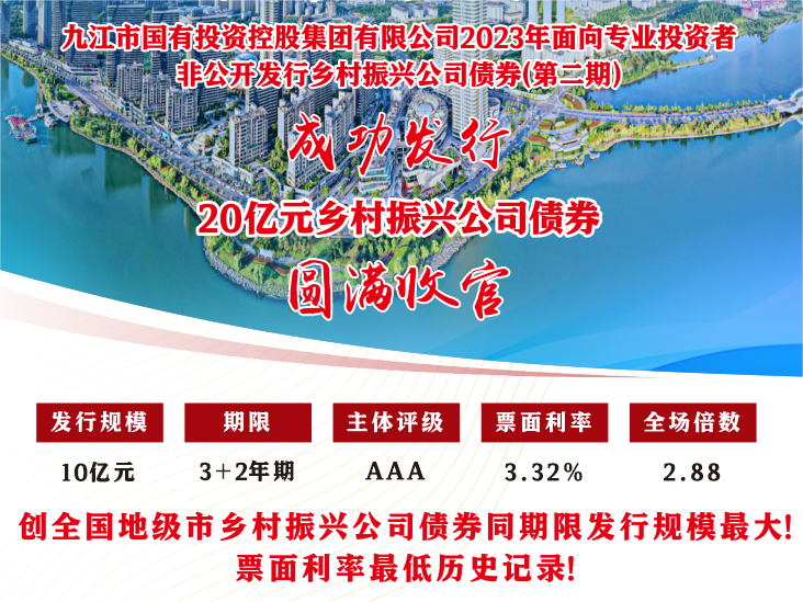 市國控集團成功發(fā)行2023年第二期鄉(xiāng)村振興公司債券
